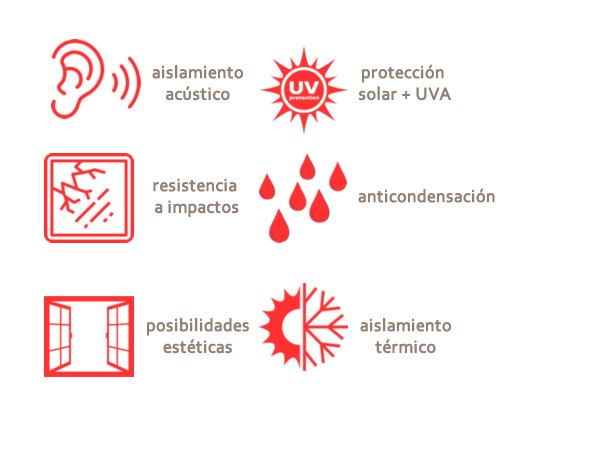 Pérgolas bioclimáticas con cerramientos de cristal eficiente acústica y térmicamente en Barcelona
